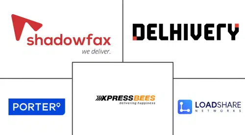 India Quick Commerce Logistics Market Major Players