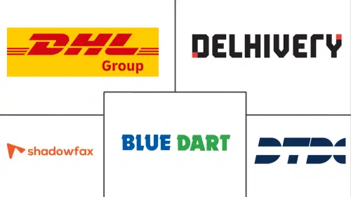 India Reverse Logistics Market Major Players