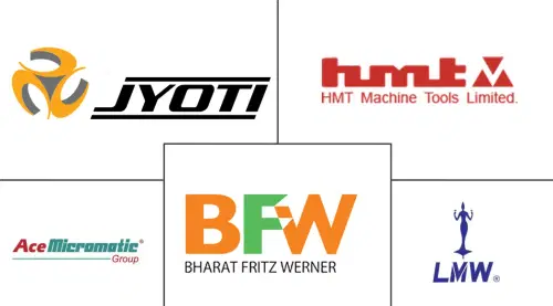 India Robotics CNC Turning Centers Market Major Players
