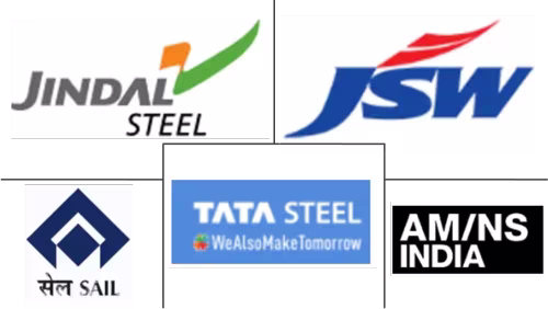 India Steel Market Major Players