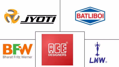 India Turning Centers Market Major Players