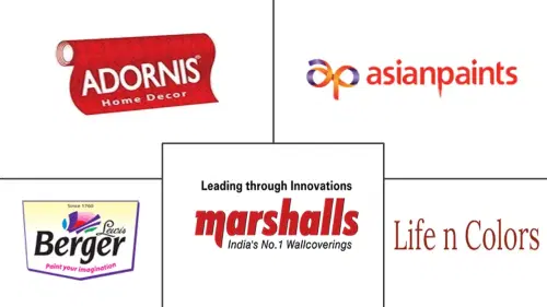 India Wallpapers Market Major Players