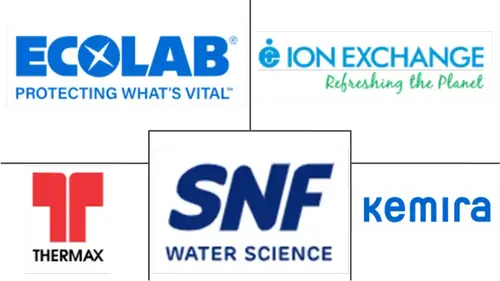 India Water Treatment Chemicals Market Major Players