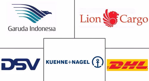 Indonesia Air Freight Transport Market Major Players