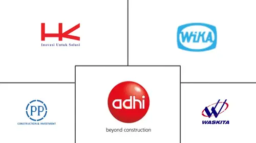 Indonesia Construction Market Major Players