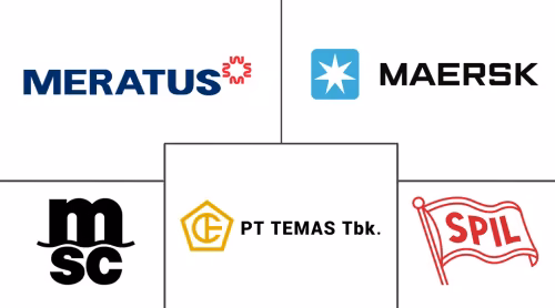 Indonesia Full Container Load (FCL) Market Major Players