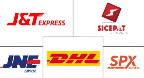 Indonesia Last Mile Delivery Market Major Players