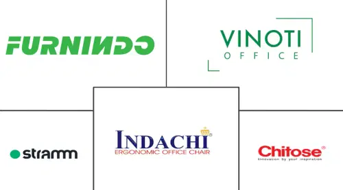 Indonesia Office Furniture Market Major Players