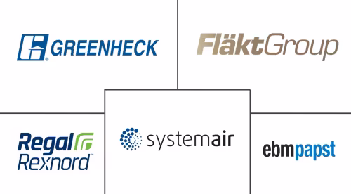 Industrial and Commercial Fan Market For HVAC Applications Major Players