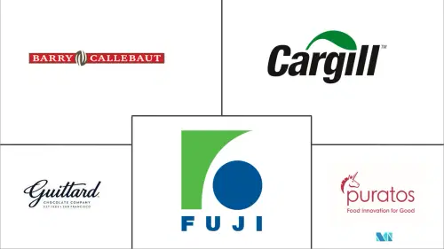 Industrial Chocolate Market Major Players