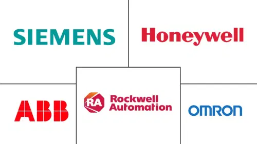 Industrial Control Systems Market Major Players