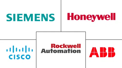 Industrial Internet Of Things (IIoT) Market Major Players