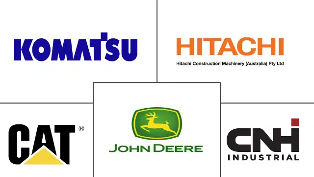 Industrial Machinery Market Major Players