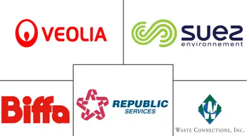 Mercado de Gestão de Resíduos Industriais Major Players