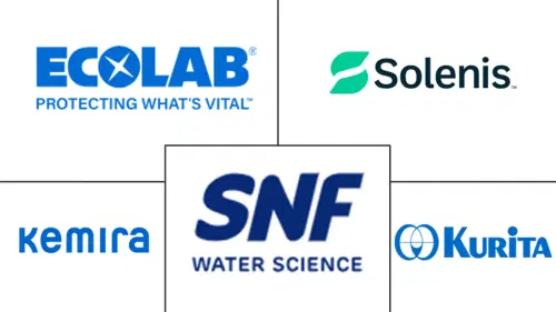 Industrial Water Treatment Chemicals Market Major Players