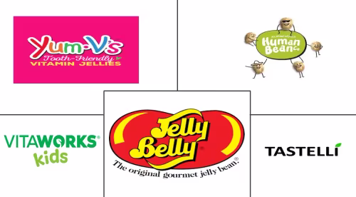 Infused Fruit Jellies Market Major Players