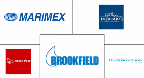 Inline Viscosity Sensor Market Major Players