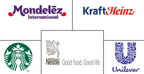 Markt für Instant-Getränkepremixe Major Players
