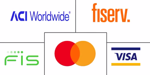 Instant Payments Market Major Players