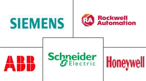 Mercado de Treinamento em Instrumentação e Controles Major Players