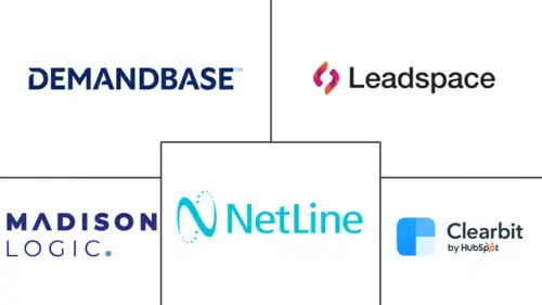 Intent Data Software Market Major Players