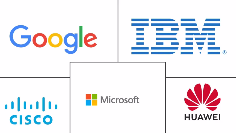 Major players in Internet Of Things industry