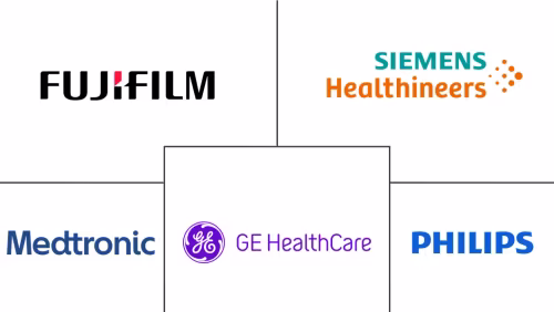 Intraoperative Imaging Market Major Players
