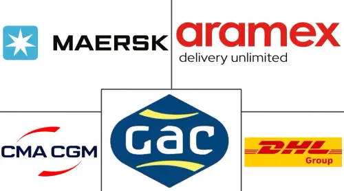 Iraq Freight And Logistics Market Major Players