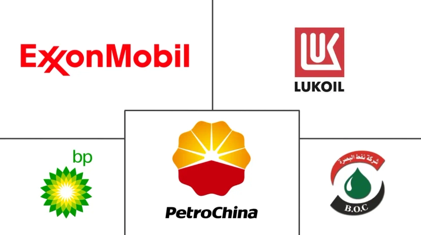 Major players in Iraq Oil And Gas industry