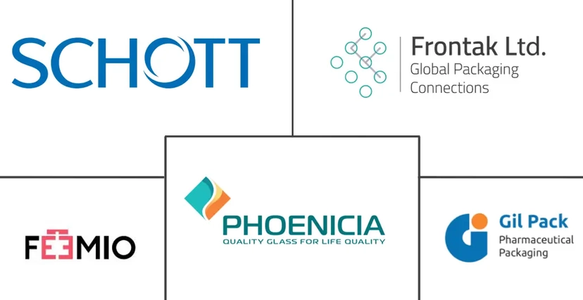 Major players in Israel Container Glass industry