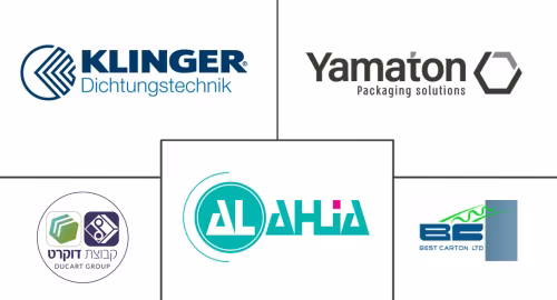 Israel Corrugated Packaging Market Major Players