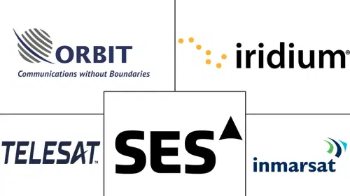 Israel Satellite-based Earth Observation Market Major Players