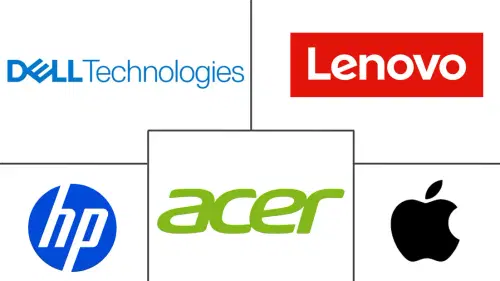 Mercado de Suscripción de Hardware de TI y Dispositivo como Servicio (DaaS) Major Players