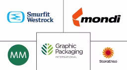 Italy Folding Carton Market Major Players