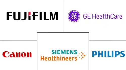 Italy Nuclear Imaging Market Major Players