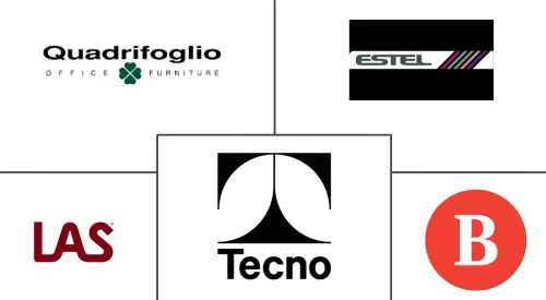 Italy Office Furniture Market Major Players