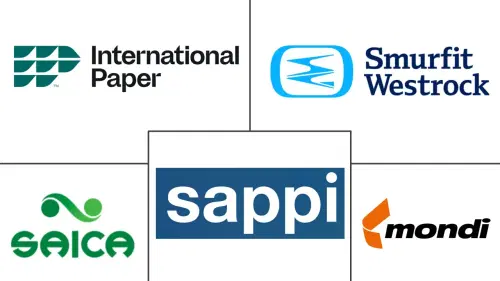 Italy Paper Packaging Market Major Players