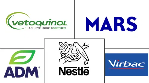 Italy Pet Nutraceuticals Market Major Players