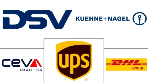 Italy Pharmaceutical Logistics Market Major Players