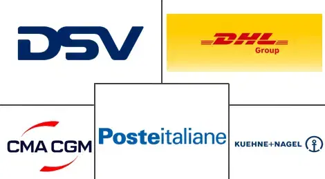 Mercado de Logística de Bens Premium da Itália Major Players