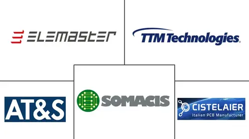 Italy Printed Circuit Board Market Major Players