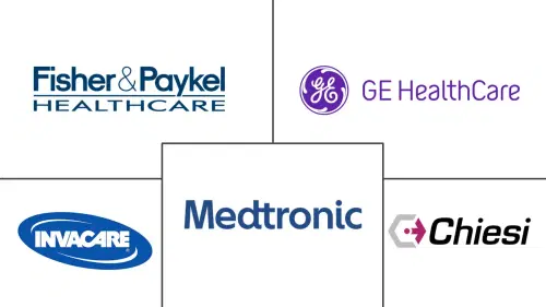 Italy Respiratory Devices Market Major Players