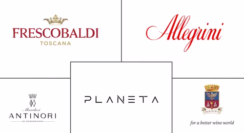 Italy Wine Tourism Market Major Players