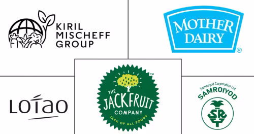 Jackfruit Market Major Players