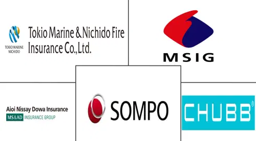 Japan Car Insurance Market Major Players