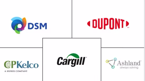 Japan Food Hydrocolloids Market Major Players