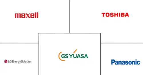 Japan Lithium-ion Battery Market Major Players