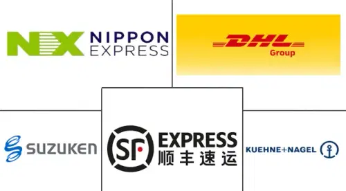 Japan Pharmaceutical 3PL Market Major Players