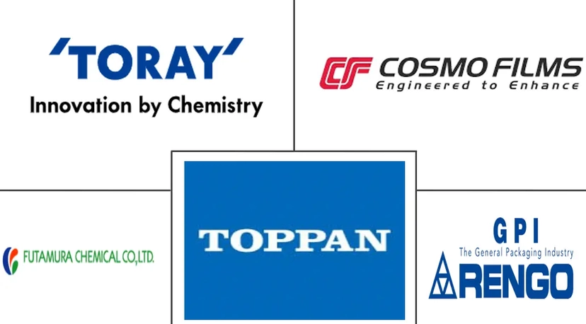 Major players in Japan Plastic Packaging Film industry