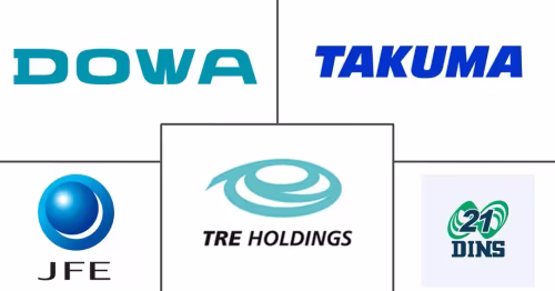 Mercado de Servicios de Gestión de Residuos Plásticos de Japón Major Players